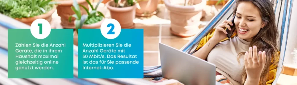 thurcom-Wieviel-Internet-Speed-brauche-ich